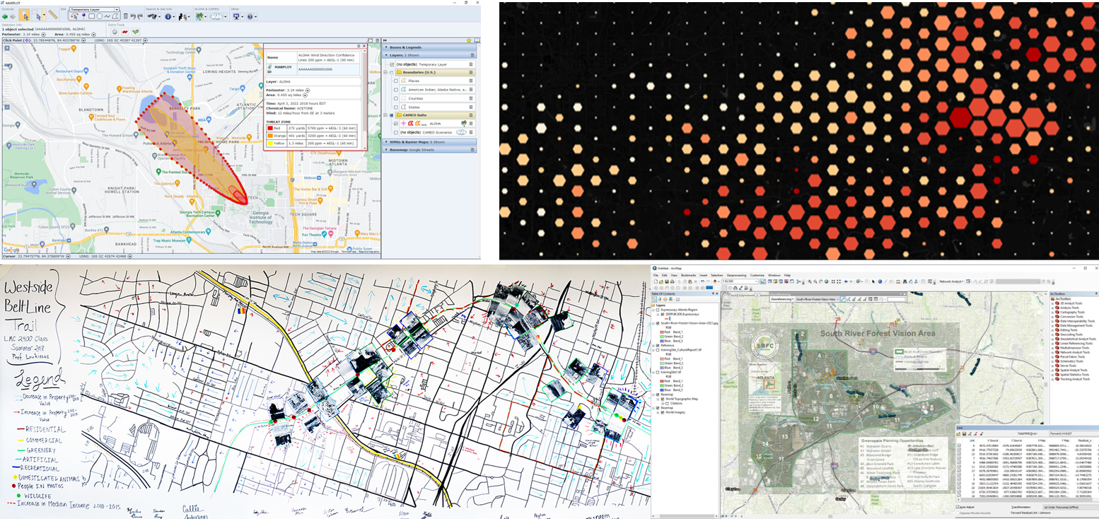 Friendly Cities Lab